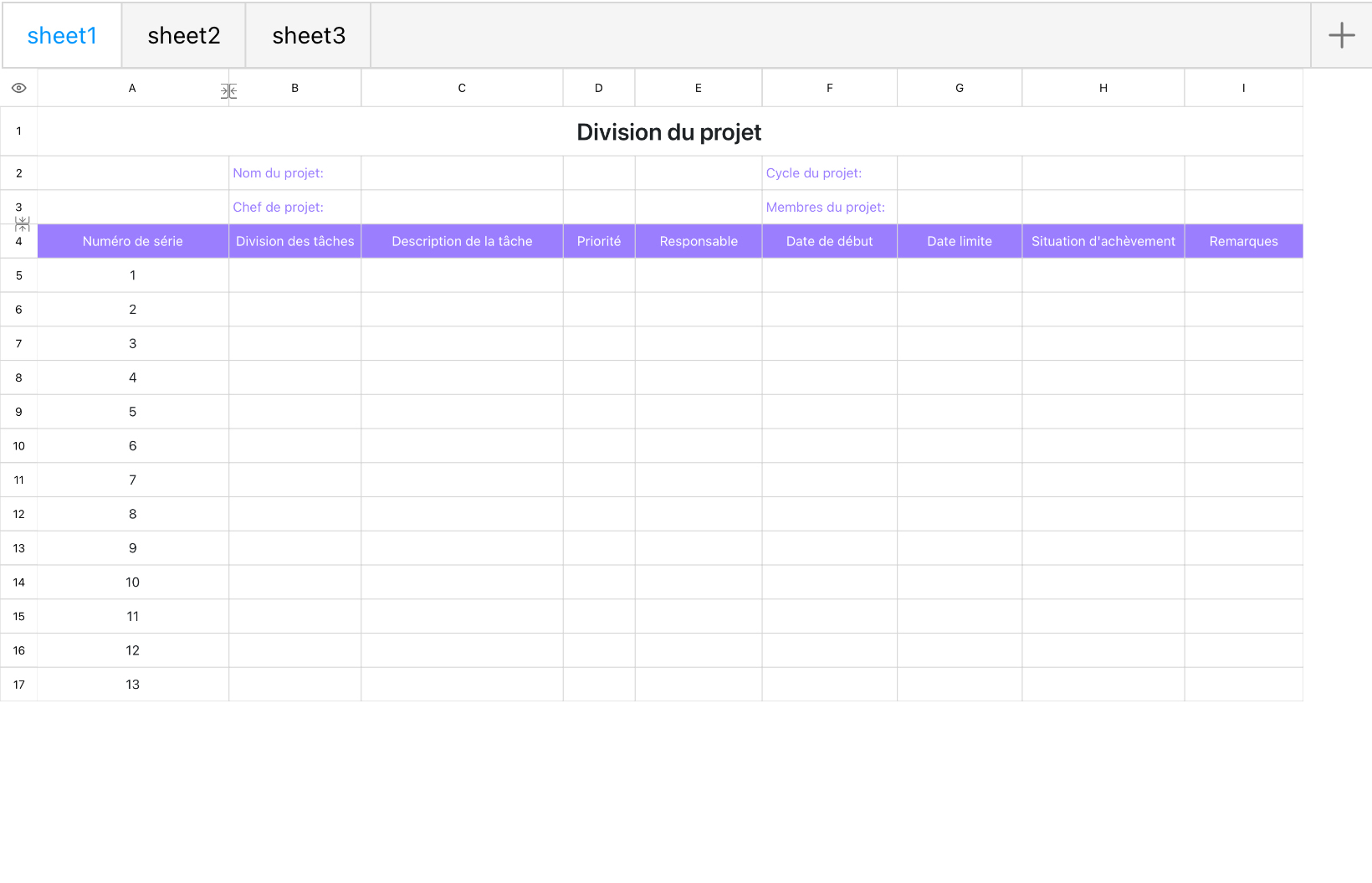 Division du projet 1